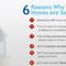 ADT Alarm & Home Security