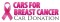 CarsForBreastCancer Car Donation logo