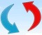 Cape State Heating and Cooling logo